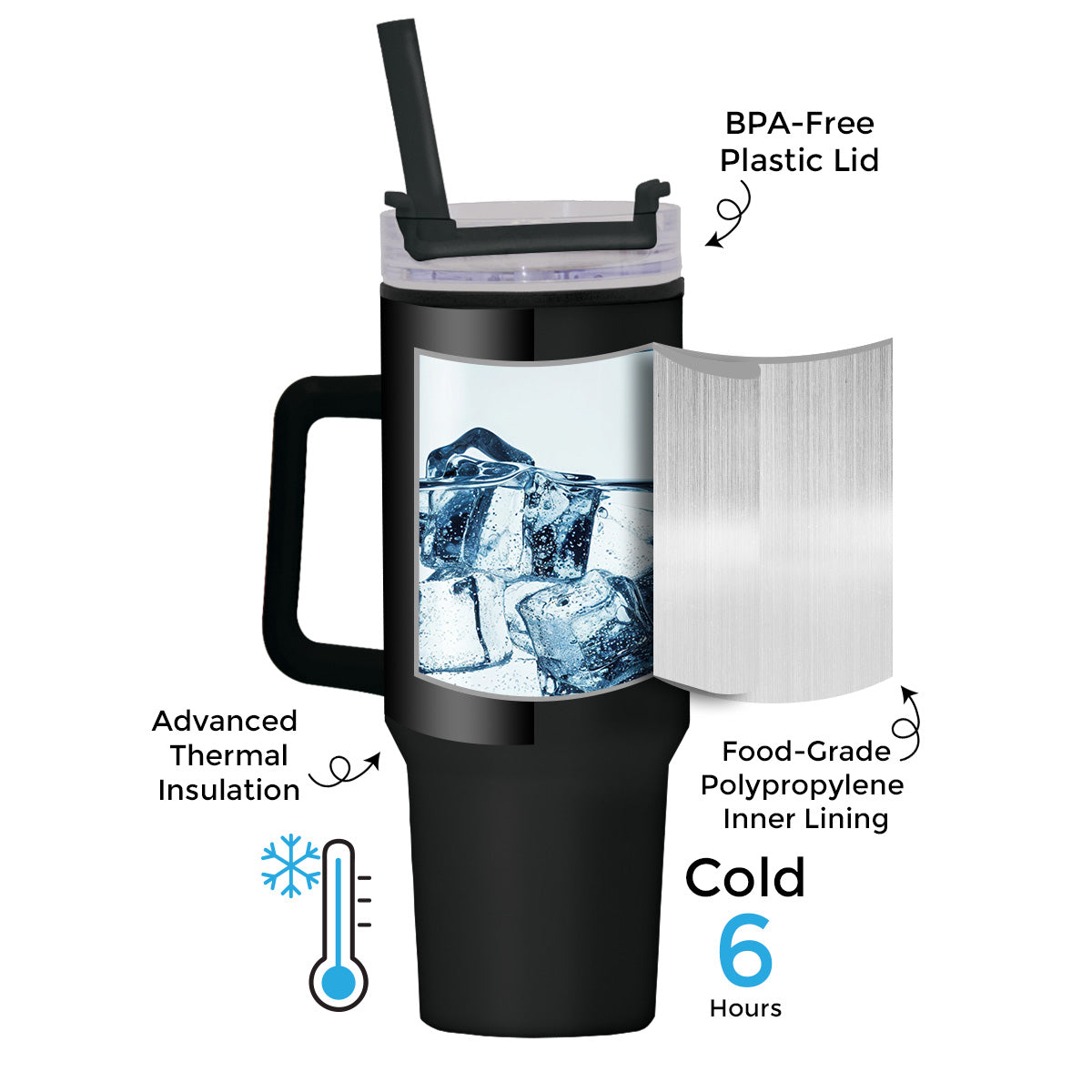 Travel Mug | Travel Coffee Mugs | Travel Mugs South Africa – Just